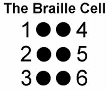 braille cell