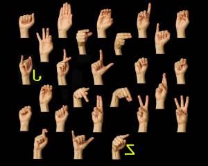 sign language alphabet